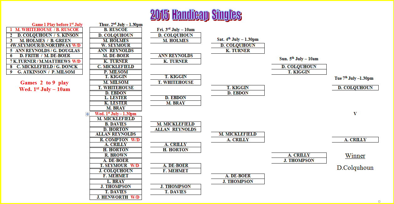 Handicap Singles